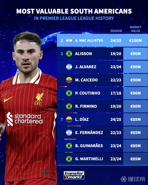 劲的实力 劲的实力