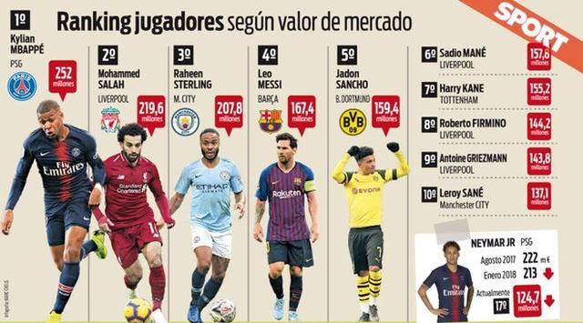 球走向国际 球走向国际