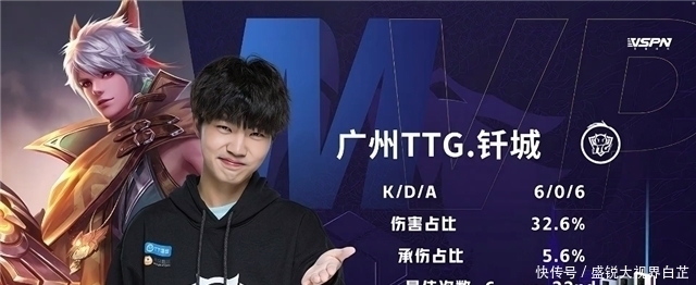 位模糊可能 位模糊可能