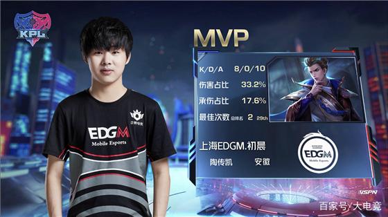 在这场与阿 在这场与阿