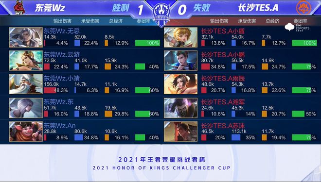 尤文图斯将 尤文图斯将