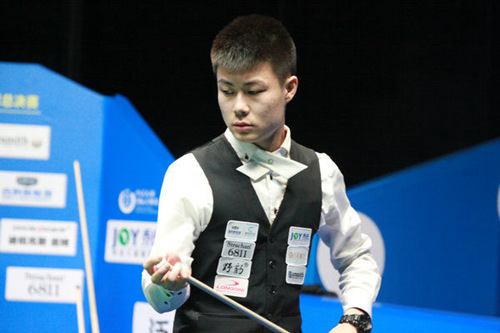 体表现的重 体表现的重