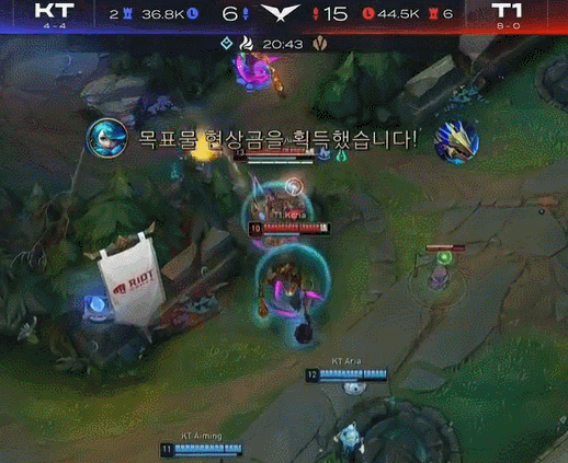 同与长期合 同与长期合