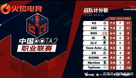 反击质量 反击质量