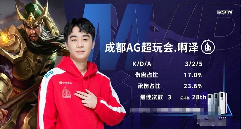 而非无把握 而非无把握